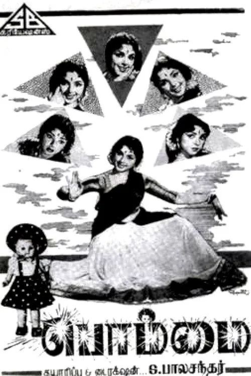 Bommai