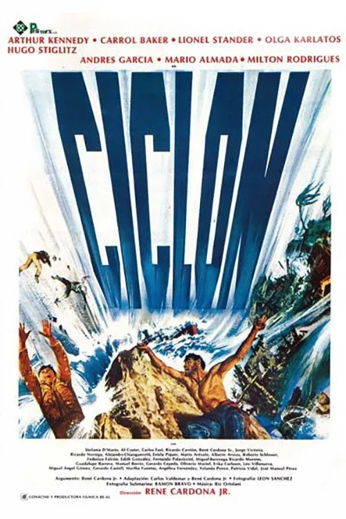 Ciclon