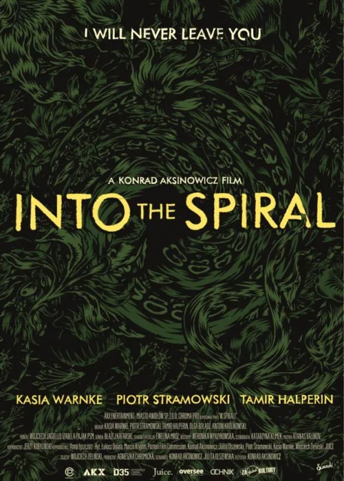 W spirali