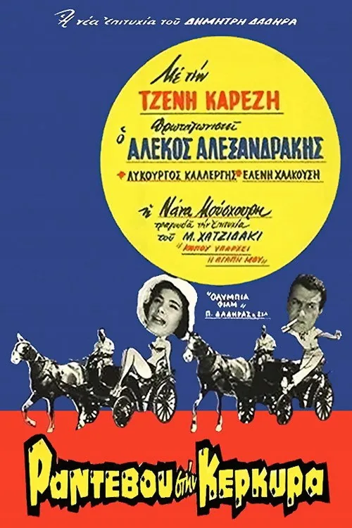 Ραντεβού Στην Κέρκυρα
