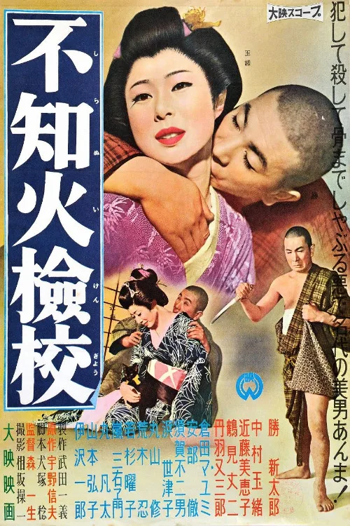 不知火検校