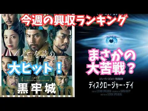 黒牢城が大健闘！【俺的映画速報Vol.378合併号】【免許返納！？ ディスクロージャーデイ 映画レビュー 考察 興行収入 興収 filmarks】