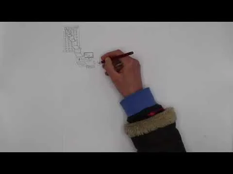 WIP filmtest 2 Canon EOS 700D