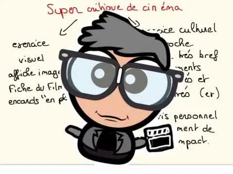 La critique de film
